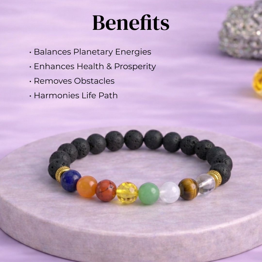 Navgrah Shanti Bracelet