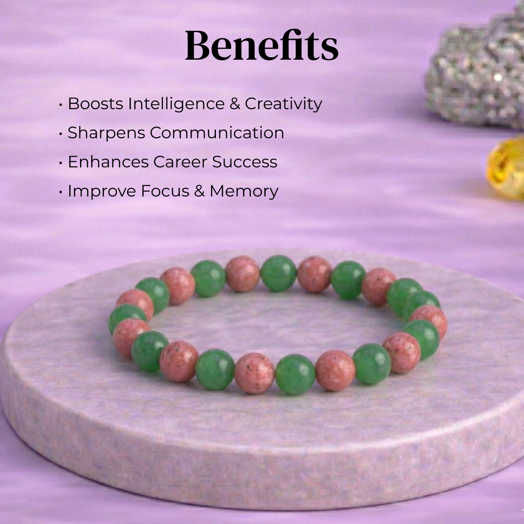 Budhaditya yog bracelet