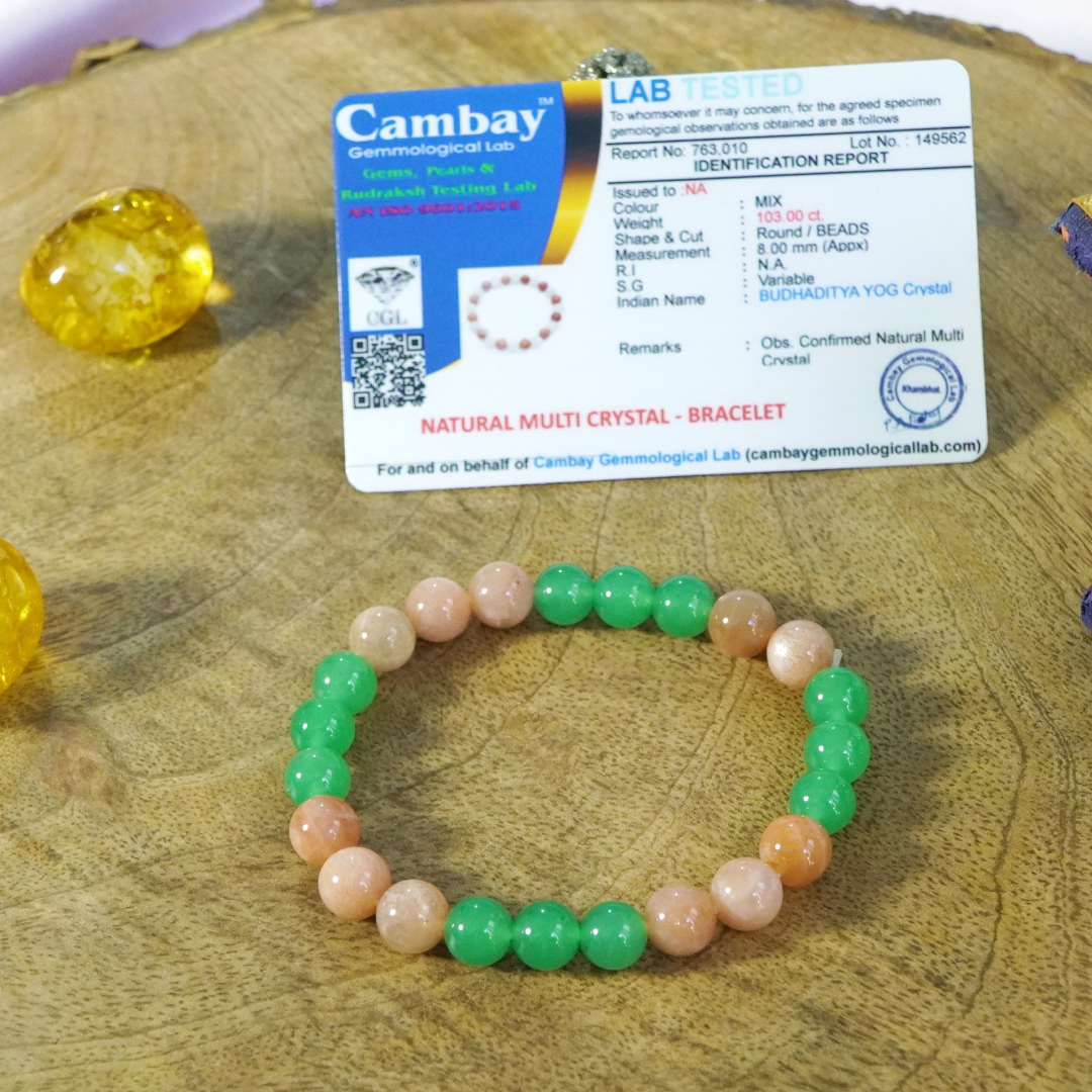 Budhaditya yog bracelet 2