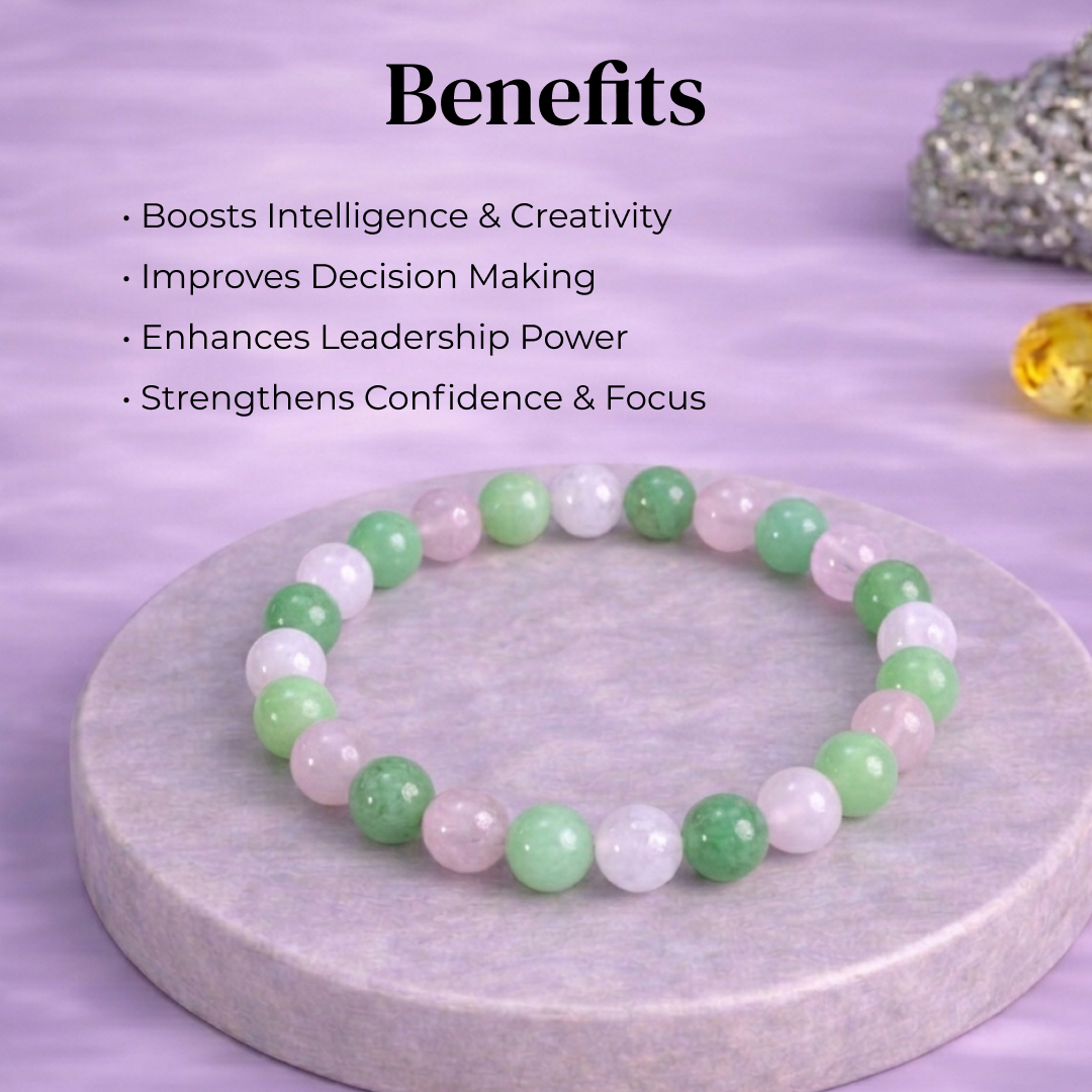 Laxmi Narayan Yog Bracelet