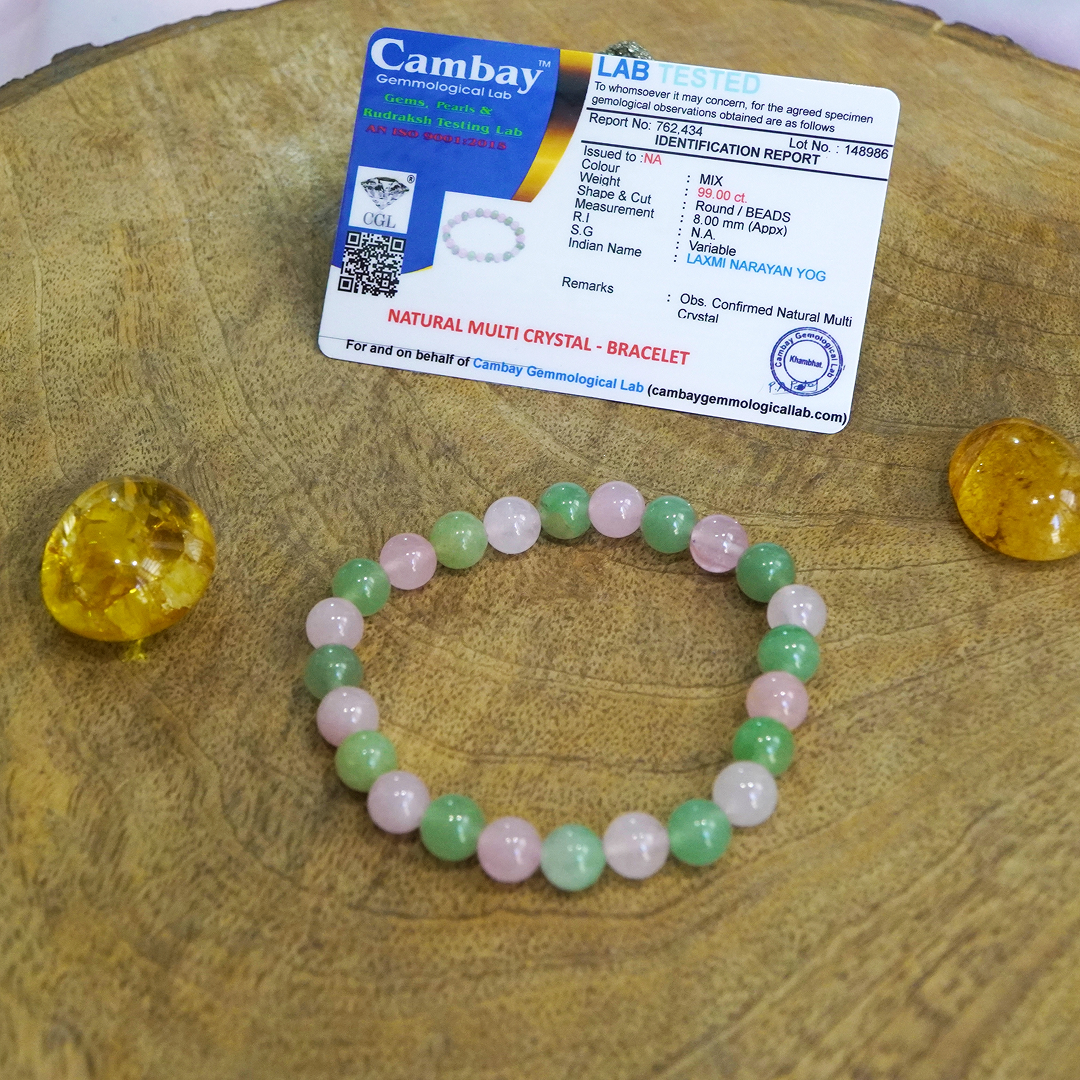 Laxmi Narayan Yog Bracelet