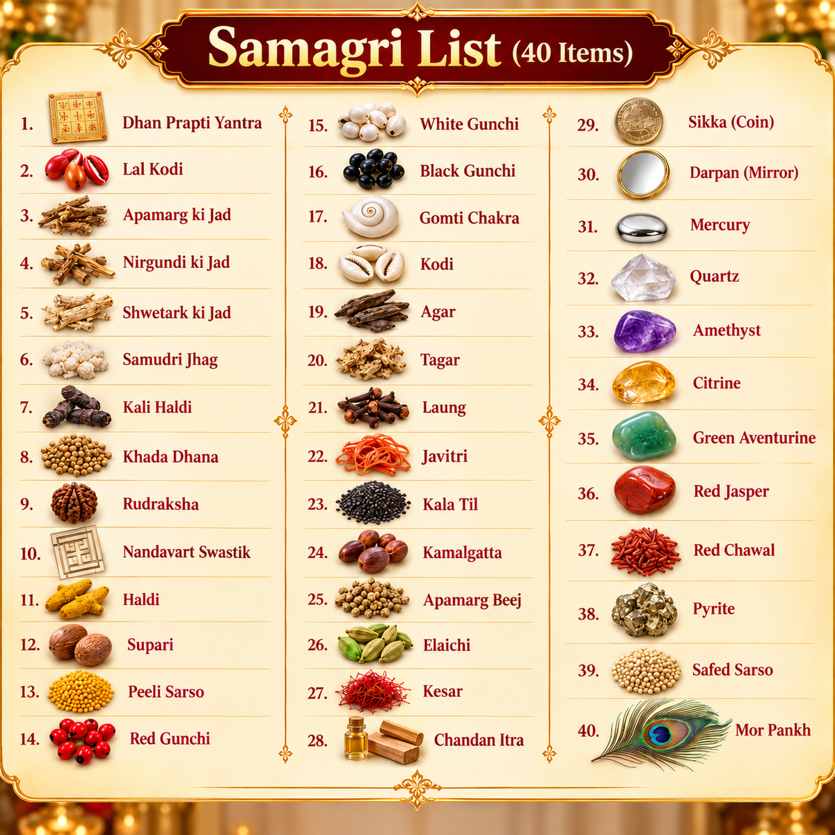 Mangal kalash with 40 mantrit samagri